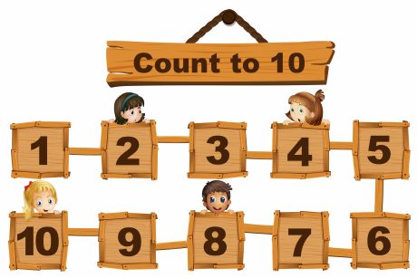 Concept of Counting