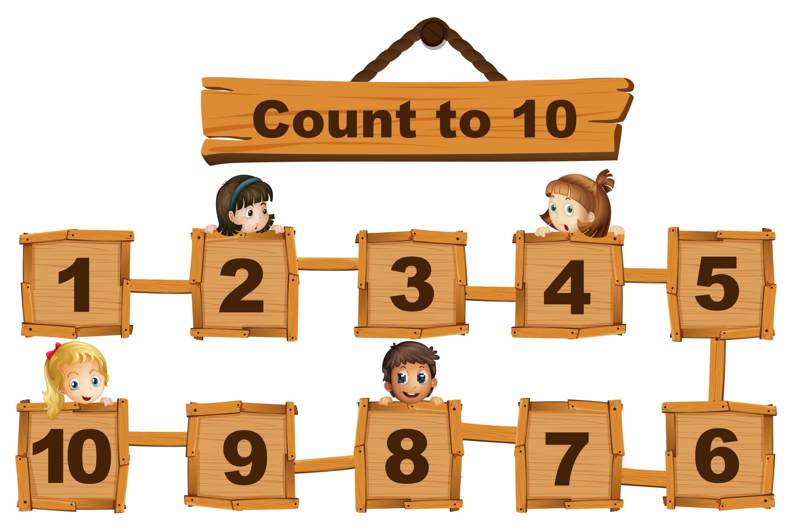 Concept of Counting